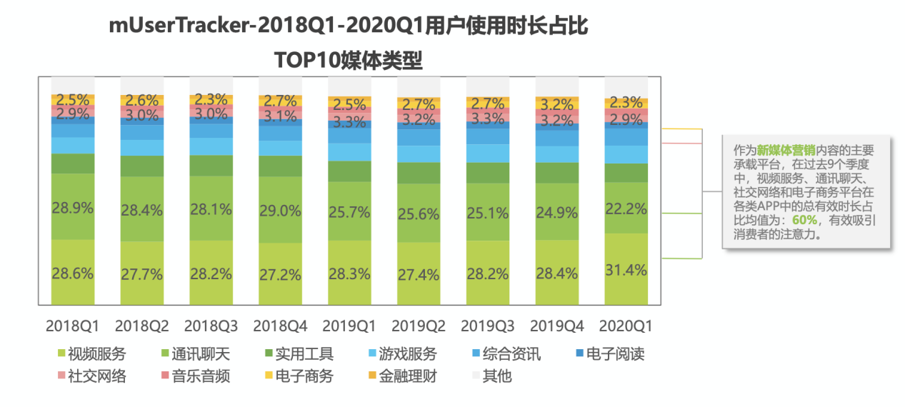 犀牛云-小红书推广,网络推广,网络营销,SEO优化 犀牛云-小红书推广,网络推广,网络营销,SEO优化
