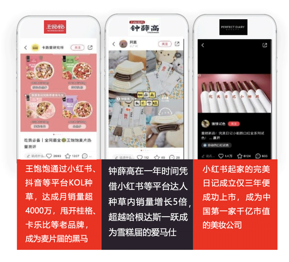 犀牛云-小红书推广,网络推广,网络营销,SEO优化 犀牛云-小红书推广,网络推广,网络营销,SEO优化