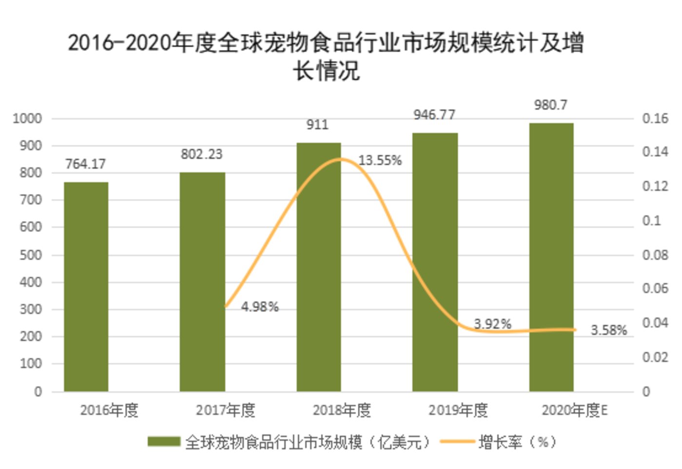 犀牛云网站建设、网络推广,SEO优化-犀牛云企业数字化引擎.jpg 犀牛云网站建设、网络推广,SEO优化-犀牛云企业数字化引擎.jpg