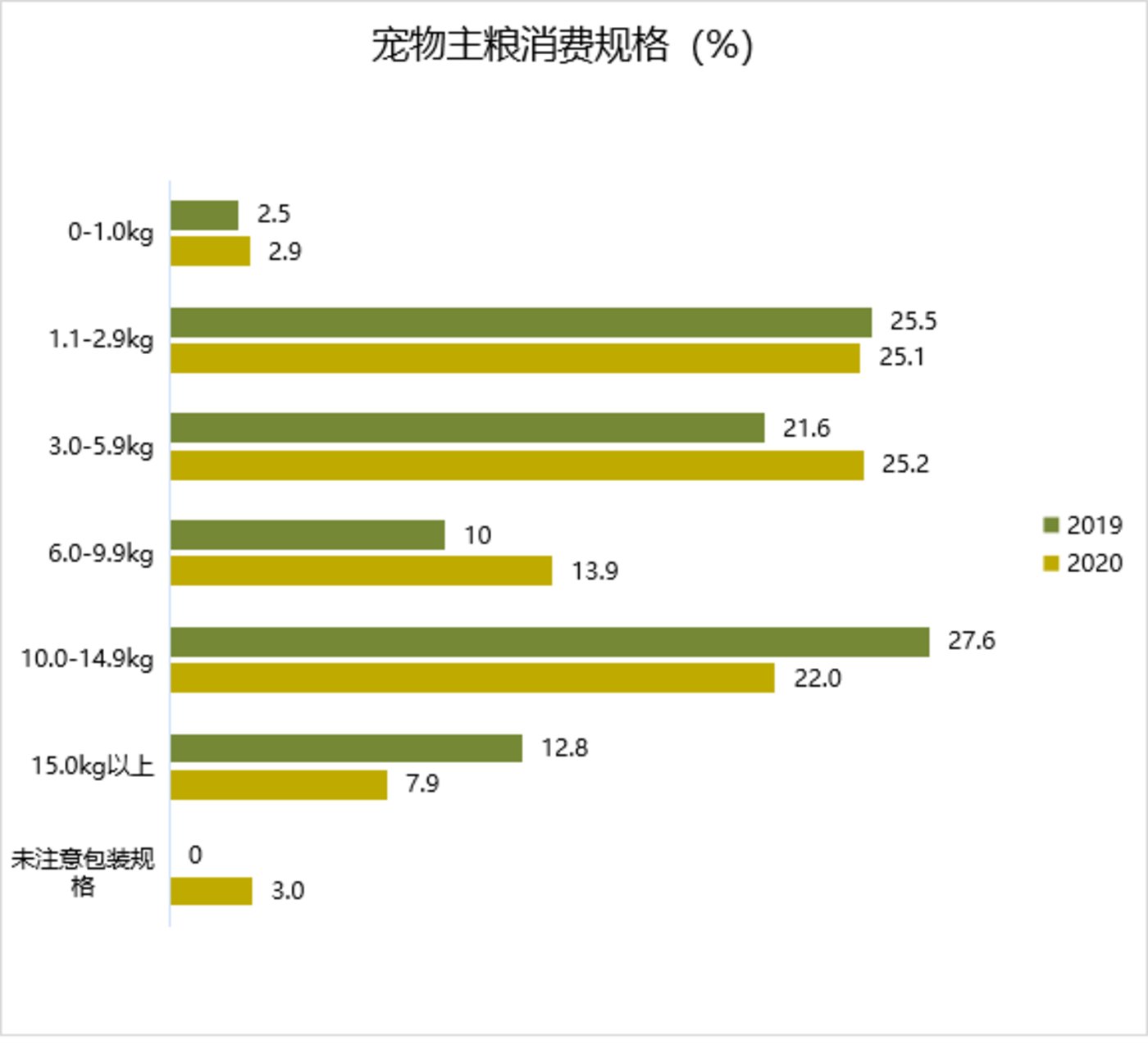 犀牛云网站建设、网络推广,SEO优化-犀牛云企业数字化引擎-7.jpg 犀牛云网站建设、网络推广,SEO优化-犀牛云企业数字化引擎-7.jpg