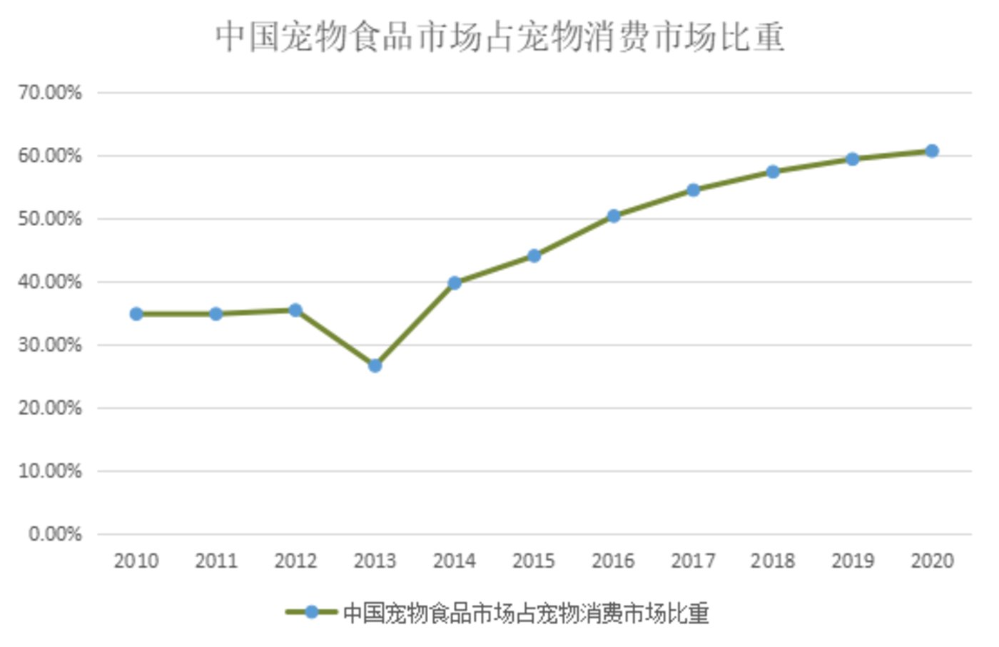 犀牛云网站建设、网络推广,SEO优化-犀牛云企业数字化引擎-5.jpg 犀牛云网站建设、网络推广,SEO优化-犀牛云企业数字化引擎-5.jpg