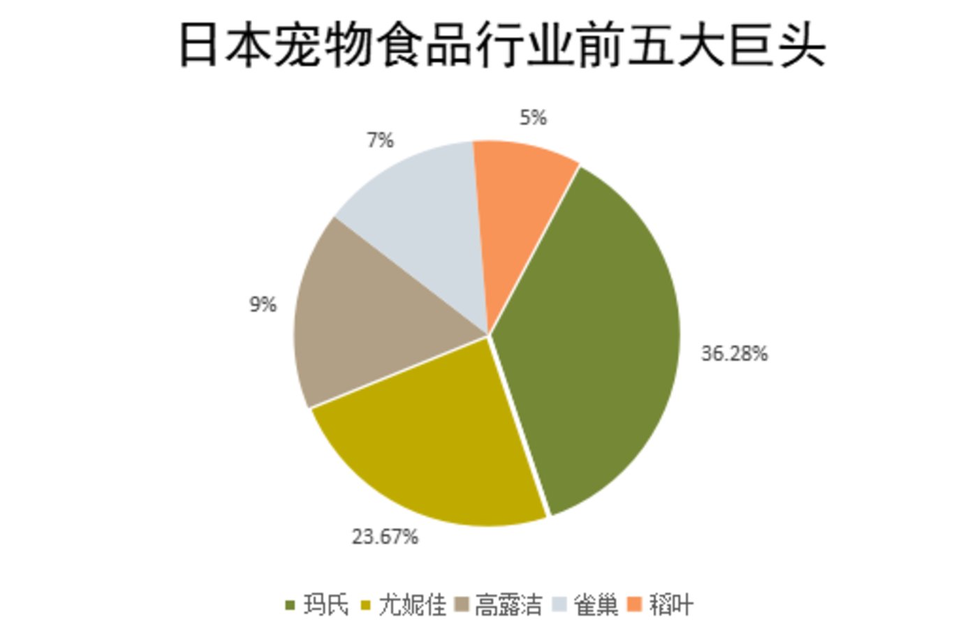 犀牛云网站建设、网络推广,SEO优化-犀牛云企业数字化引擎-4.jpg 犀牛云网站建设、网络推广,SEO优化-犀牛云企业数字化引擎-4.jpg