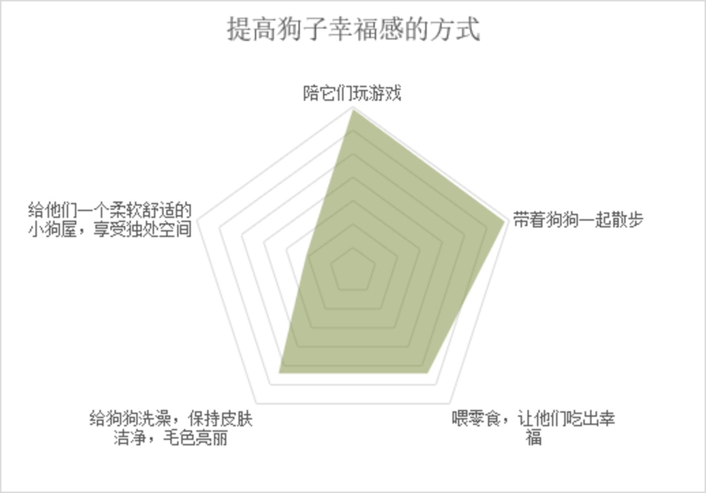 犀牛云网站建设、网络推广,SEO优化-犀牛云企业数字化引擎-10.jpg 犀牛云网站建设、网络推广,SEO优化-犀牛云企业数字化引擎-10.jpg
