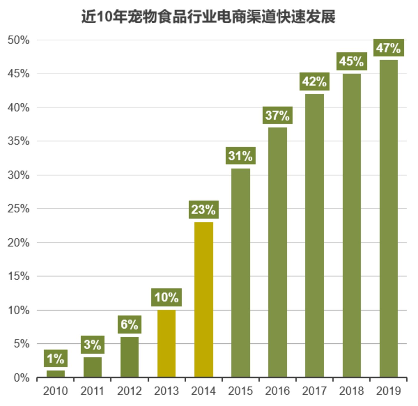 犀牛云网站建设、网络推广,SEO优化-犀牛云企业数字化引擎-15.jpg 犀牛云网站建设、网络推广,SEO优化-犀牛云企业数字化引擎-15.jpg