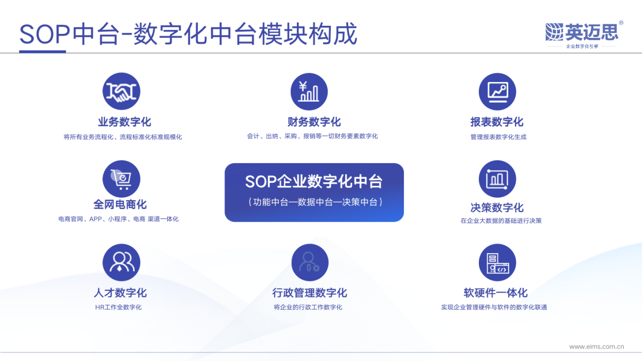犀牛云解决方案-助力企业数字化转型.png