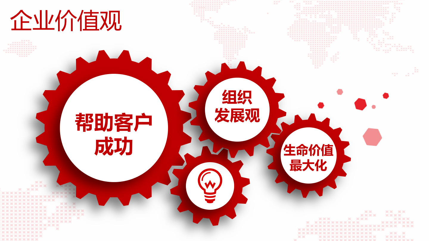 犀牛云企业价值观.png 犀牛云企业价值观.png