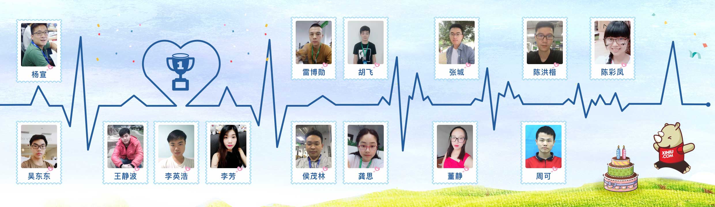 犀牛云解决方案八月生日会, 奋斗的我们,小PARTY,大快乐!,犀牛云解决方案,app项目外包 犀牛云解决方案八月生日会, 奋斗的我们,小PARTY,大快乐!,犀牛云解决方案,app项目外包