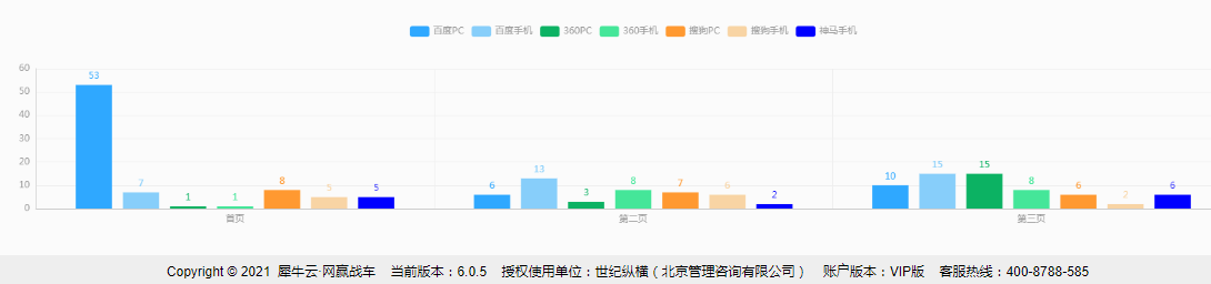 世纪纵横&犀牛云网赢战车.png 世纪纵横&犀牛云网赢战车.png