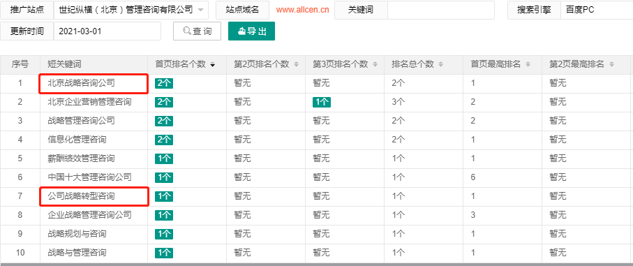 世纪纵横&犀牛云网赢战车-2.png 世纪纵横&犀牛云网赢战车-2.png