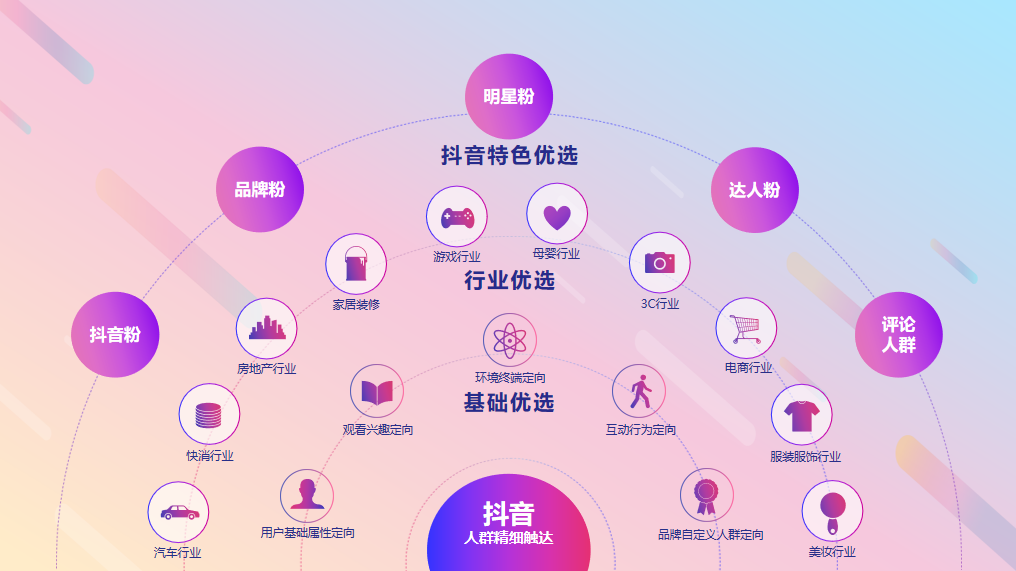 犀牛云-网络推广,抖音推广,网站建设,APP开发,软件定制 犀牛云-网络推广,抖音推广,网站建设,APP开发,软件定制