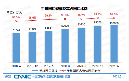 犀牛云-网络推广,抖音推广,网站建设,APP开发,软件定制 犀牛云-网络推广,抖音推广,网站建设,APP开发,软件定制