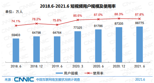 犀牛云-网络推广,抖音推广,网站建设,APP开发,软件定制 犀牛云-网络推广,抖音推广,网站建设,APP开发,软件定制