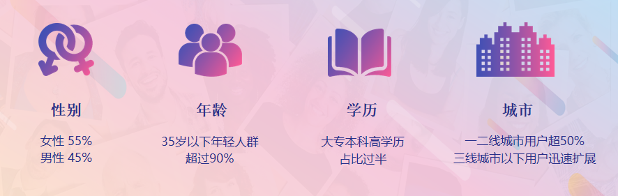 犀牛云-网络推广,抖音推广,网站建设,APP开发,软件定制 犀牛云-网络推广,抖音推广,网站建设,APP开发,软件定制