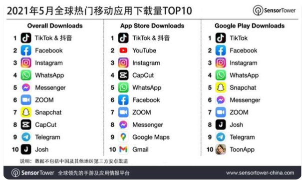犀牛云-网络推广,抖音推广,网站建设,APP开发,软件定制 犀牛云-网络推广,抖音推广,网站建设,APP开发,软件定制