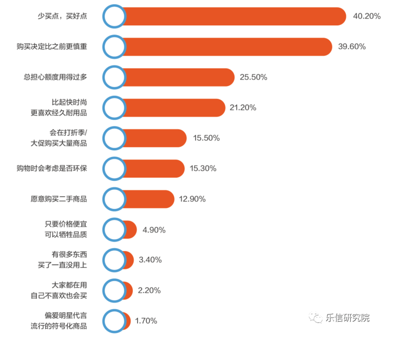 值不值?双11狂欢背后的理性诘问-犀牛云,企业数字化引擎,网站建设,网络推广,SEO优化,全网营销,电商解决方案 值不值?双11狂欢背后的理性诘问-犀牛云,企业数字化引擎,网站建设,网络推广,SEO优化,全网营销,电商解决方案
