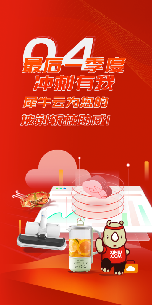 拒绝行业内卷化,犀牛云坚持用实力服务2B企业的优化升级!.png 拒绝行业内卷化,犀牛云坚持用实力服务2B企业的优化升级!.png