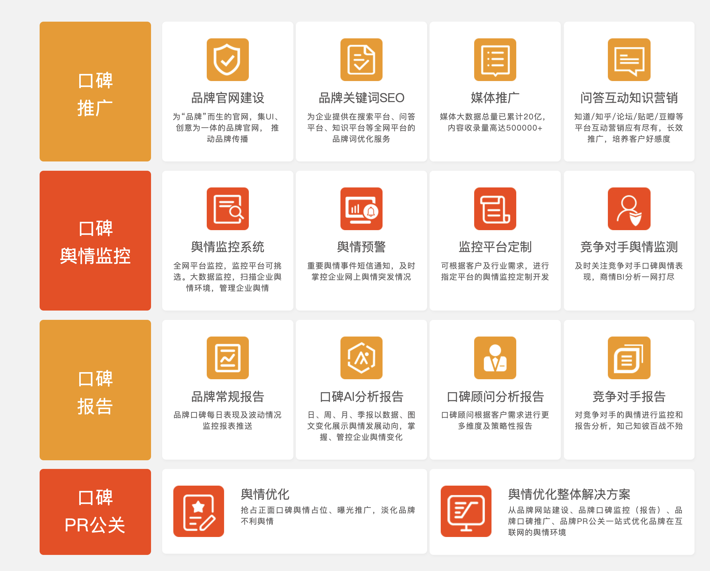「诚意之作」犀牛云答知乎网友问:什么是数字营销?——犀牛云企业数字化引擎 「诚意之作」犀牛云答知乎网友问:什么是数字营销?——犀牛云企业数字化引擎