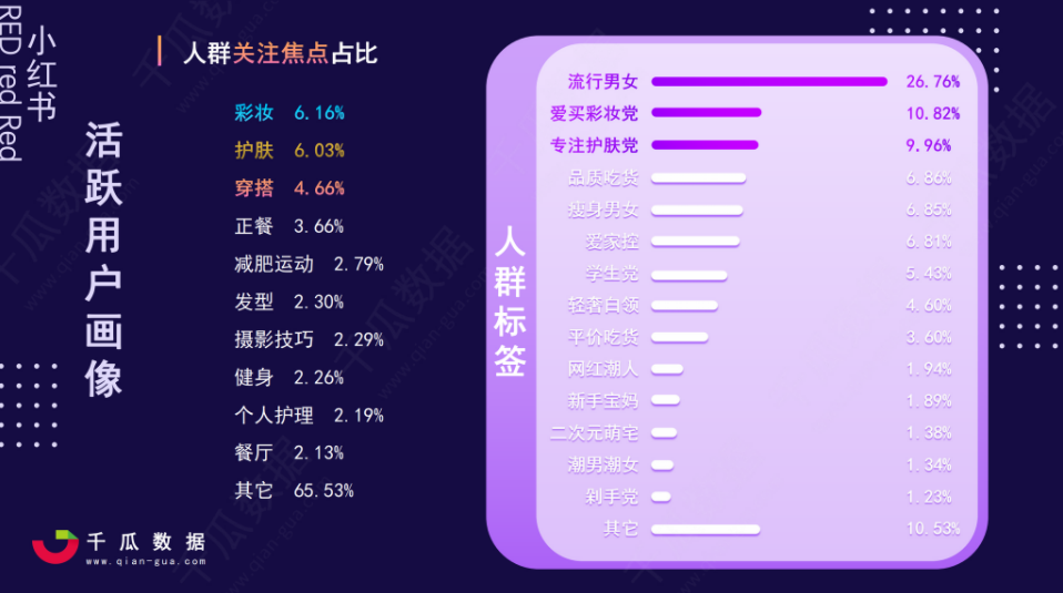 抖音电商到底能不能成？-犀牛云，网站建设、网络推广、SEO优化、APP开发，电商解决方案