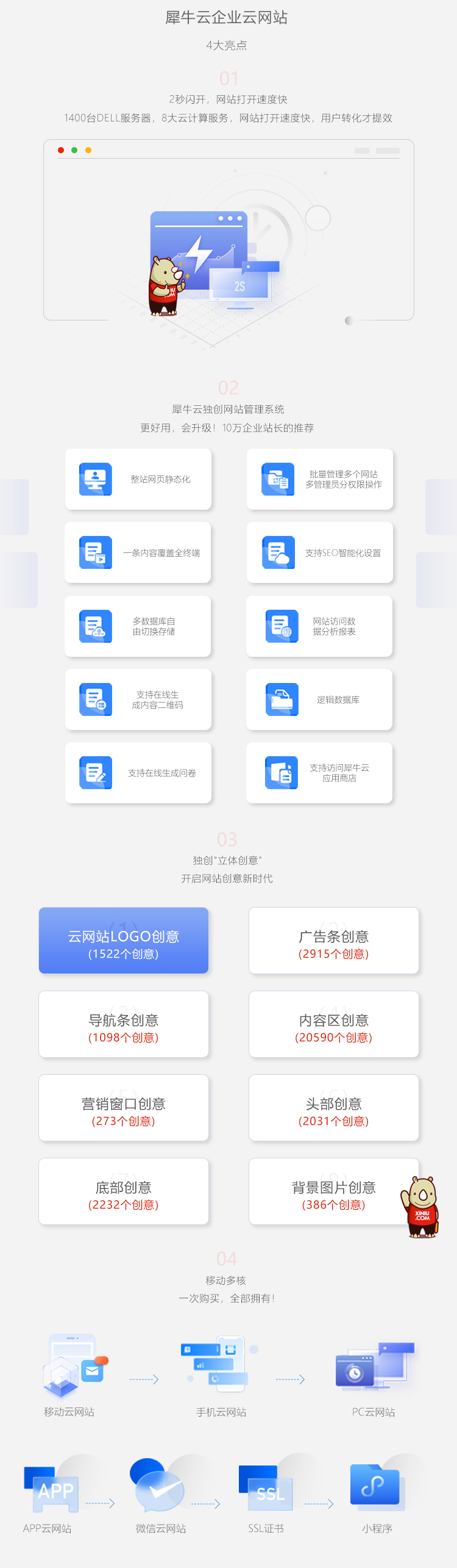 犀牛云：手把手教您提升网站转化率，做一个更具变现能力的网站-犀牛云，网站建设，建站，品牌官网建站