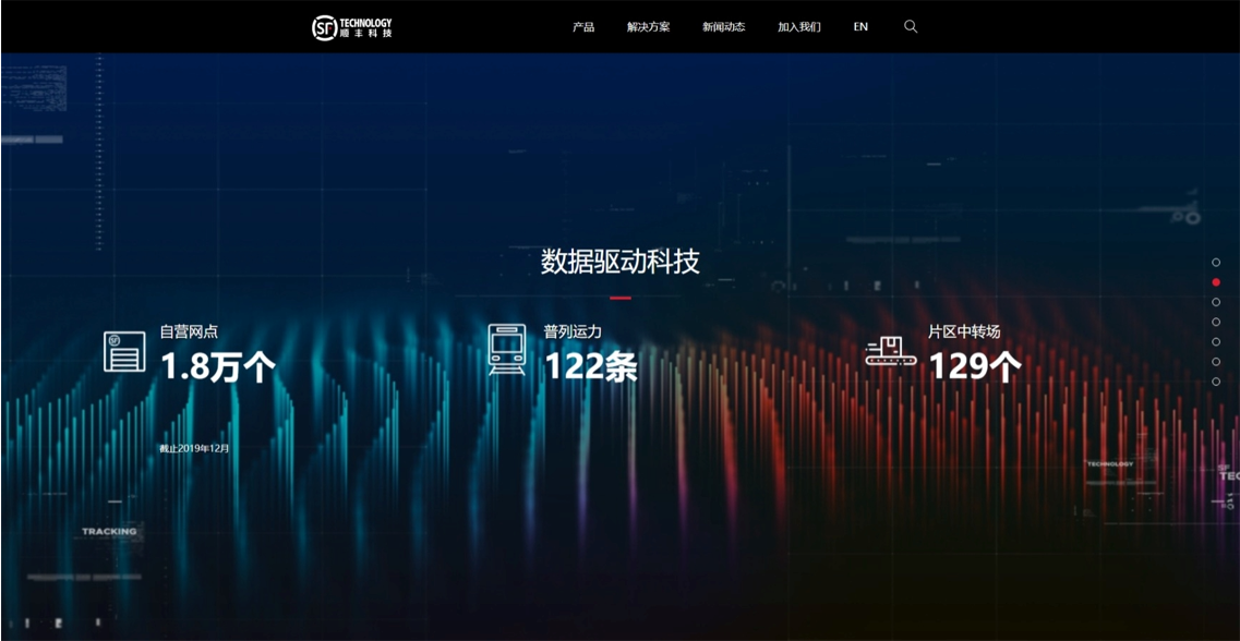 犀牛云：顺丰科技官网建设鉴赏，科技感视觉享受！——网站建设，网络推广，SEO优化，app开发等