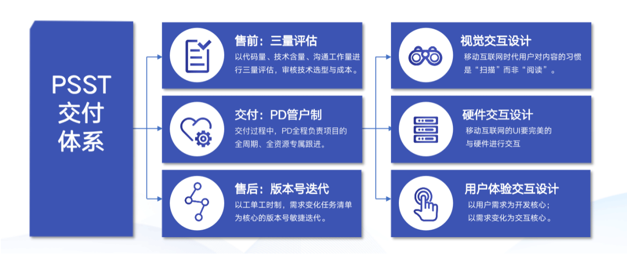 疫情之下全民健身热情不减,超级猩猩为何颇受年轻人追逐? 疫情之下全民健身热情不减,超级猩猩为何颇受年轻人追逐?