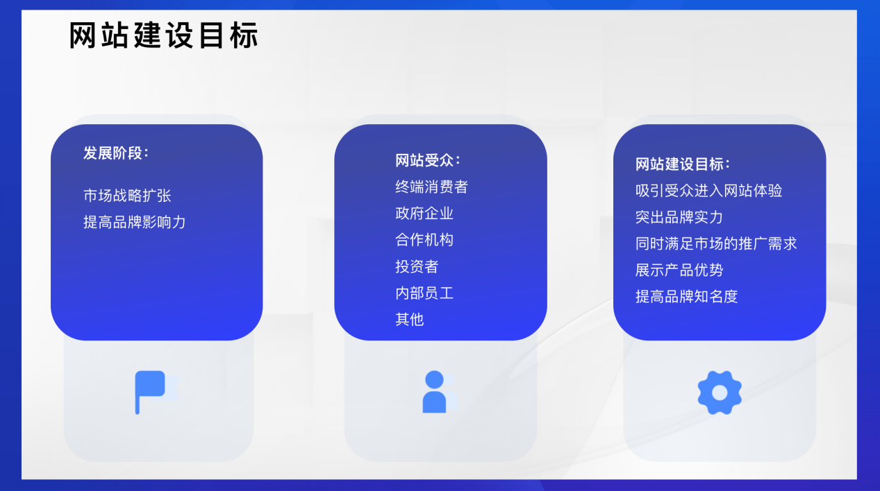 犀牛云：如何搭建公司网站呀？自己做还是找网站建设公司做比较好？