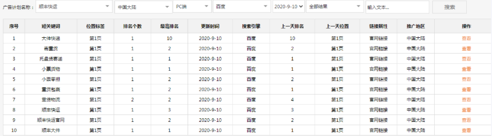 搜索引擎优化做得好的公司有哪些?——犀牛云SEO推广,关键词优化,全网营销.png 搜索引擎优化做得好的公司有哪些?——犀牛云SEO推广,关键词优化,全网营销.png