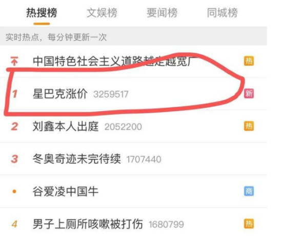 “AI+内容”再升级,如何拓展营销渠道与抢占精准市场! “AI+内容”再升级,如何拓展营销渠道与抢占精准市场!