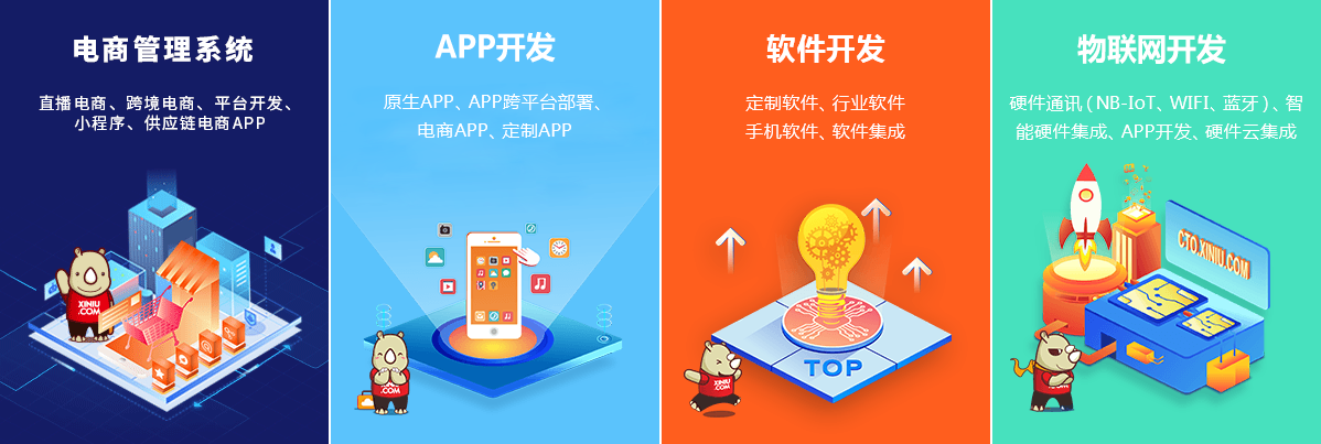 犀牛云赋能列家家居大数据加持,实现全链路数字化营销! 犀牛云赋能列家家居大数据加持,实现全链路数字化营销!