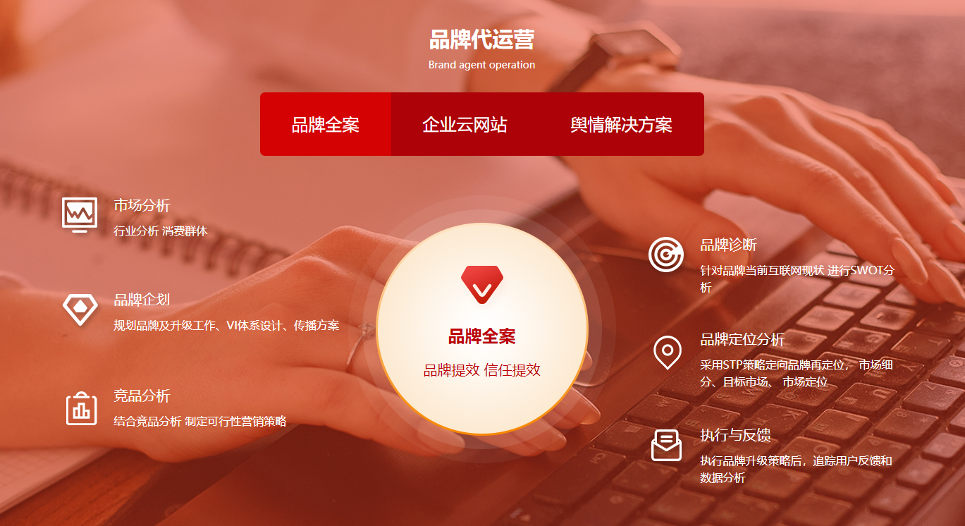 犀牛云从“方太”品牌占位,看如何通过搜索引擎占领市场 犀牛云从“方太”品牌占位,看如何通过搜索引擎占领市场
