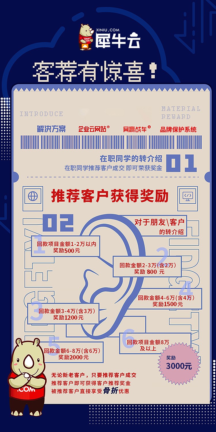 去露营吧!人间四月芳菲尽,与犀牛云来一场春天的约会吧! 去露营吧!人间四月芳菲尽,与犀牛云来一场春天的约会吧!