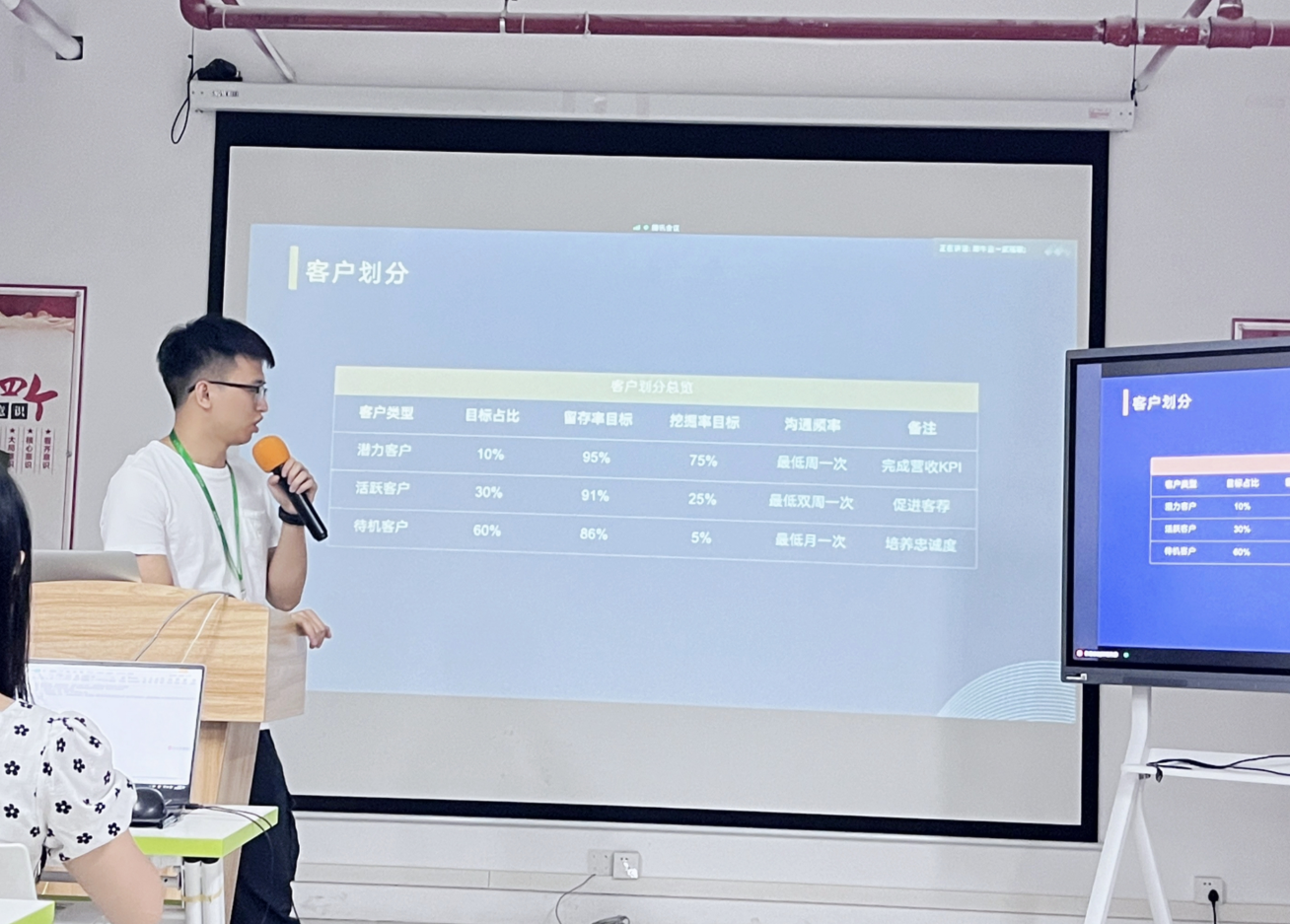 存量中心干部竞聘大会 - 熠熠生辉的犀牛云人,客户服务体系全新升级! 存量中心干部竞聘大会 - 熠熠生辉的犀牛云人,客户服务体系全新升级!