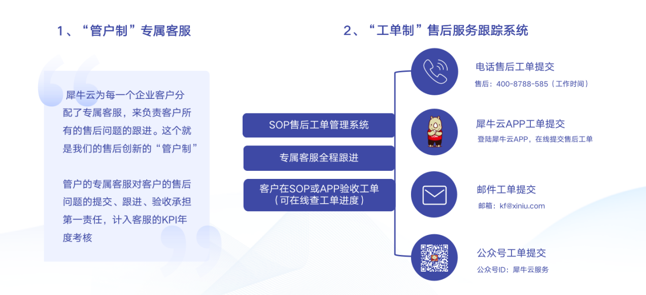 存量中心干部竞聘大会 :熠熠生辉的犀牛云人,客户服务体系全新升级! 存量中心干部竞聘大会 :熠熠生辉的犀牛云人,客户服务体系全新升级!