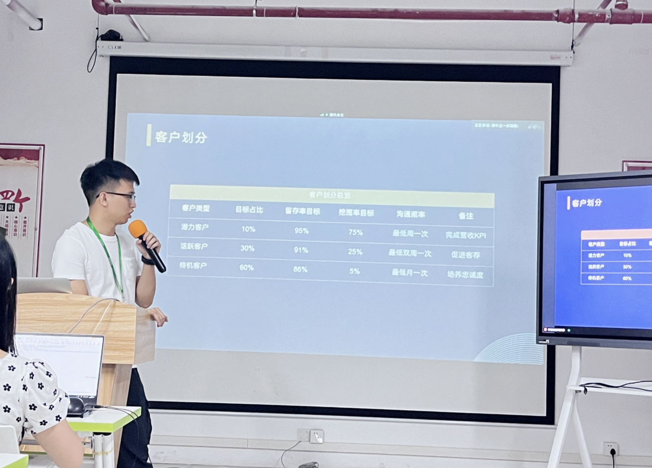 存量中心干部竞聘大会 :熠熠生辉的犀牛云人,客户服务体系全新升级! 存量中心干部竞聘大会 :熠熠生辉的犀牛云人,客户服务体系全新升级!