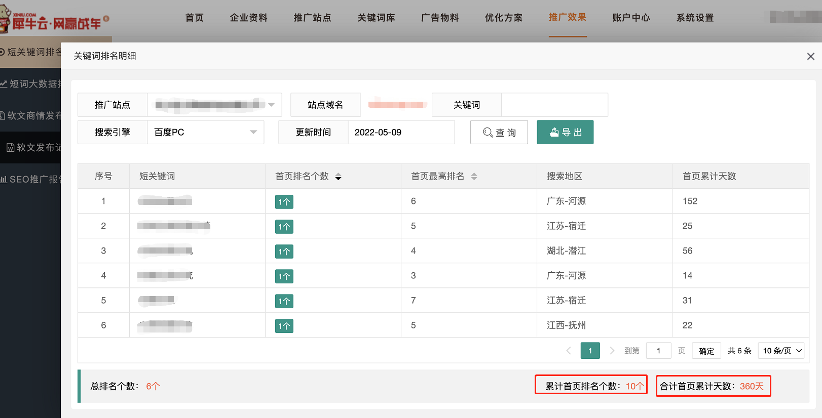 【升级公告】网赢战车广告账户6.2.4版本升级上线啦! 【升级公告】网赢战车广告账户6.2.4版本升级上线啦!