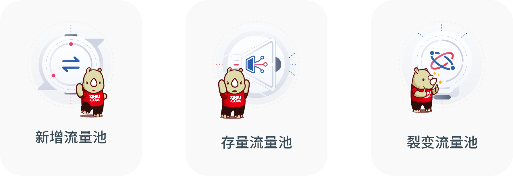 重磅!圈能力即将上线,一键打造企业社交关系链 重磅!圈能力即将上线,一键打造企业社交关系链
