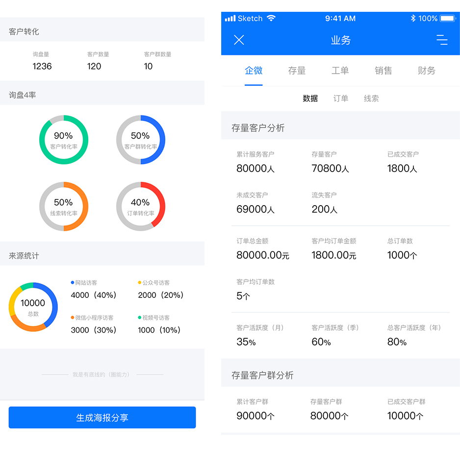 重磅!圈能力即将上线,一键打造企业社交关系链 重磅!圈能力即将上线,一键打造企业社交关系链