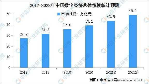 数字化时代的弄潮儿,翰智集团与犀牛云携手共进! 数字化时代的弄潮儿,翰智集团与犀牛云携手共进!