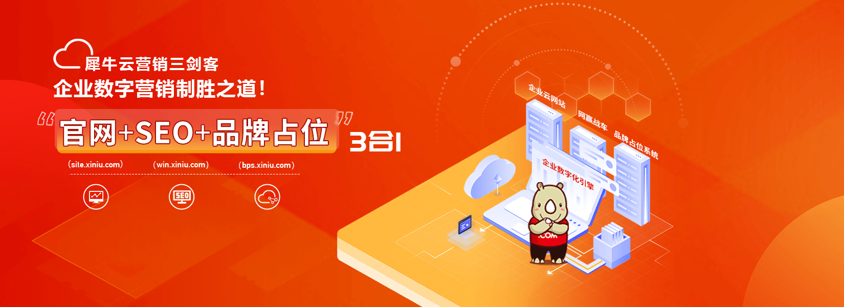 数字化时代的弄潮儿,翰智集团与犀牛云携手共进! 数字化时代的弄潮儿,翰智集团与犀牛云携手共进!