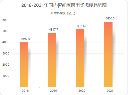 相逢在高处:智能家居标杆品牌河东科技HDL和犀牛云营销三剑客达成合作 相逢在高处:智能家居标杆品牌河东科技HDL和犀牛云营销三剑客达成合作