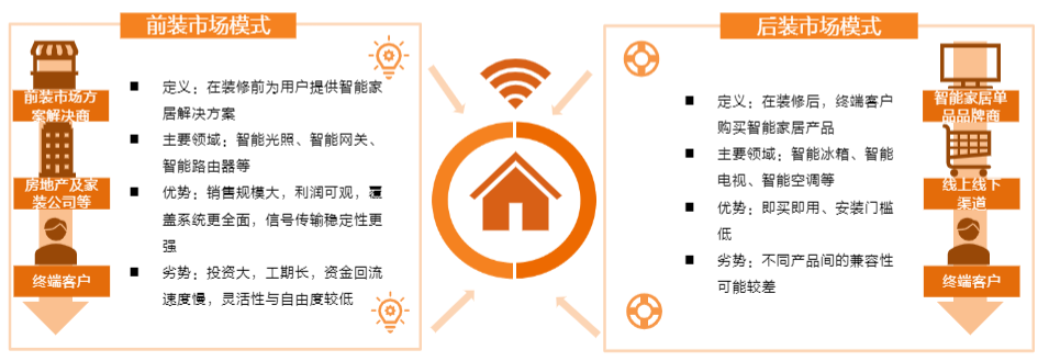 相逢在高处:智能家居标杆品牌河东科技HDL和犀牛云营销三剑客达成合作 相逢在高处:智能家居标杆品牌河东科技HDL和犀牛云营销三剑客达成合作