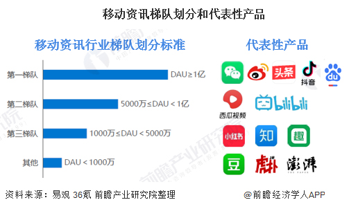 犀牛云品牌占位系统：品牌全渠道优化升级，给品牌充足动力