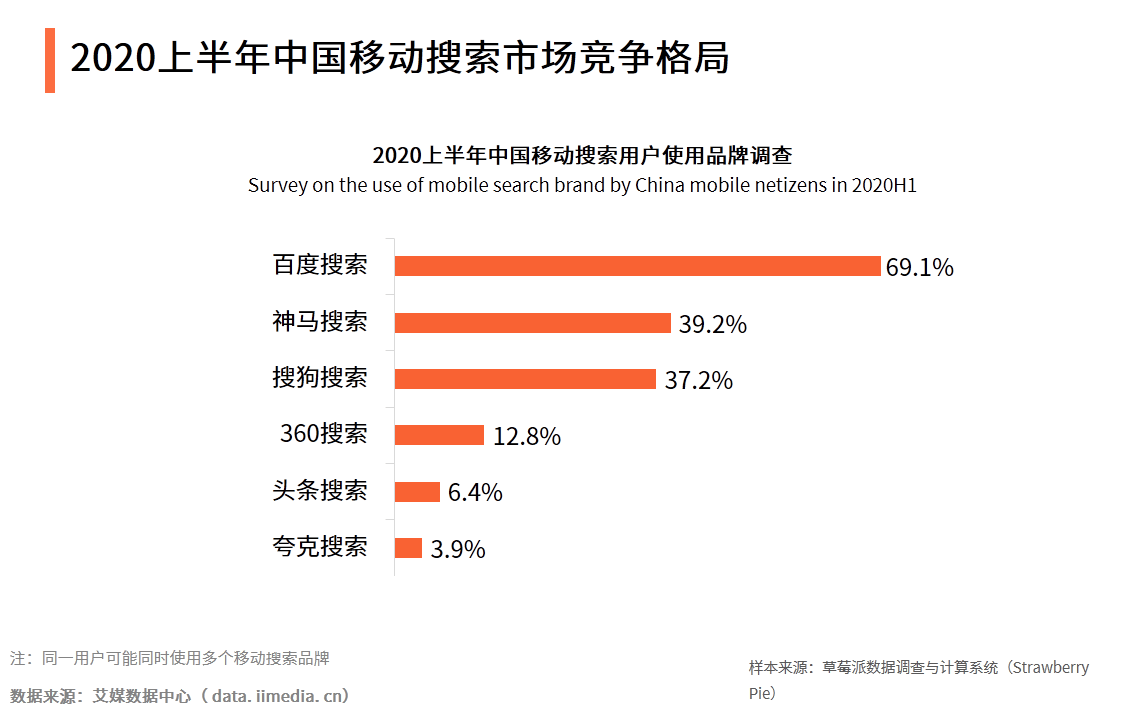 犀牛云品牌占位系统：品牌全渠道优化升级，给品牌充足动力