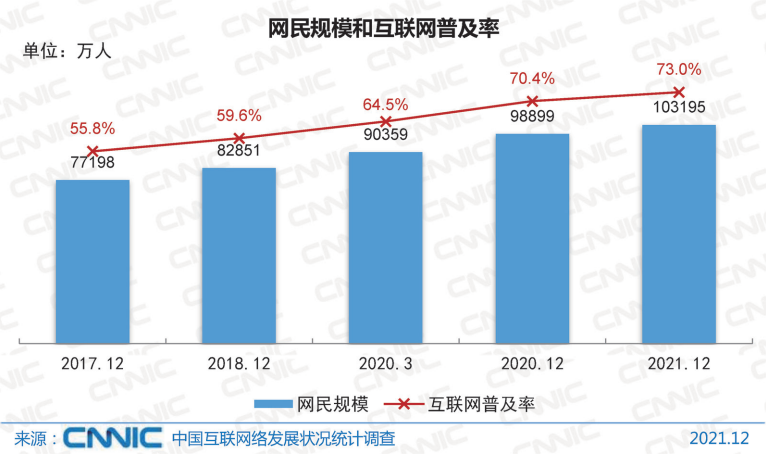 企业如何使用犀牛云圈能力SCRM系统建立私域运营SOP? 企业如何使用犀牛云圈能力SCRM系统建立私域运营SOP?