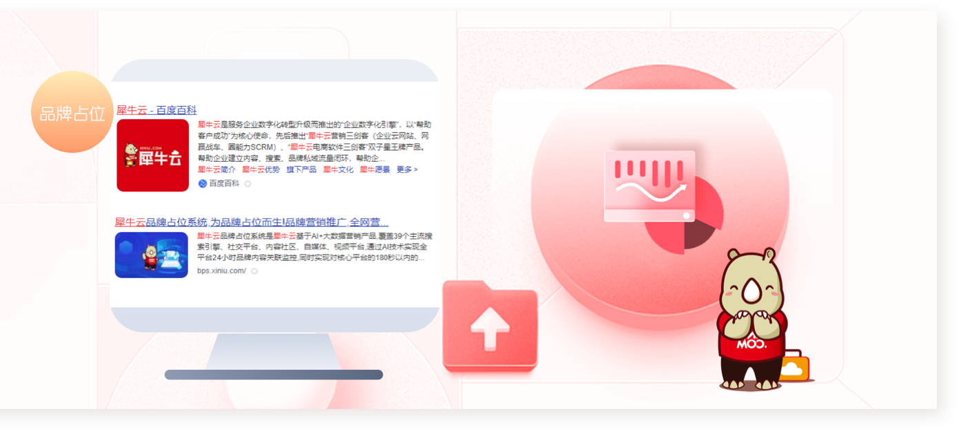 犀牛云网赢战车6大版本，奋楫启航