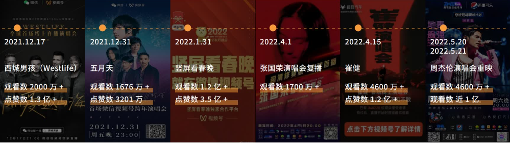 视频号开启信息流广告，微信生态圈进一步完善！