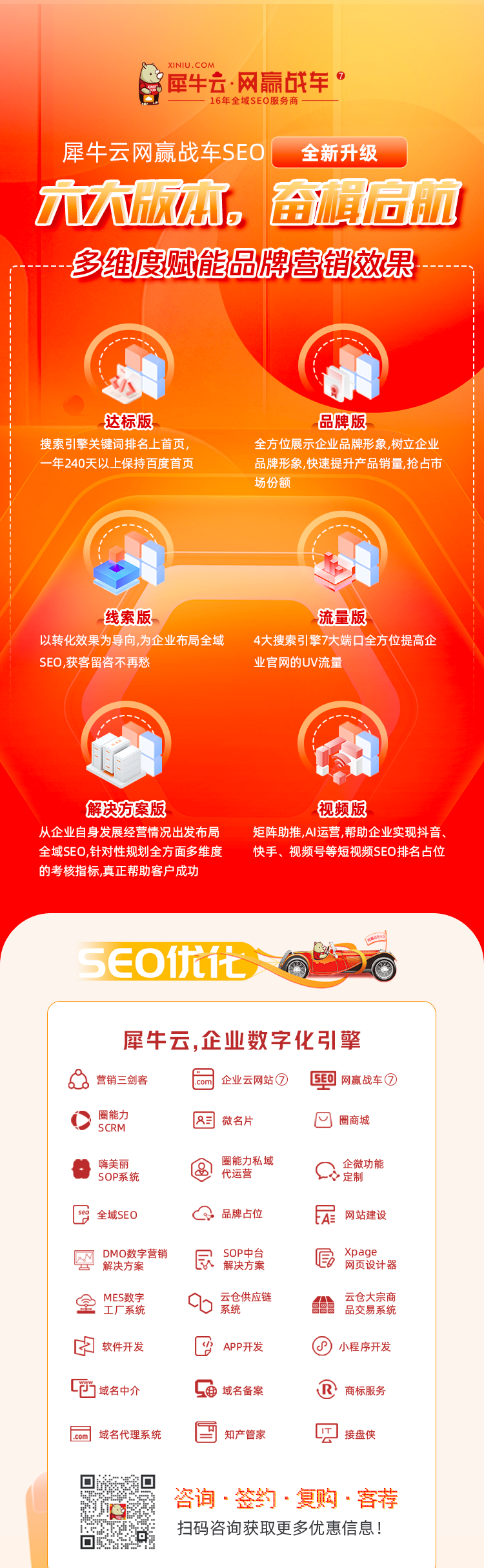 网赢战车7.0历时2年研发正式发布，6大版本打造数字营销新物种