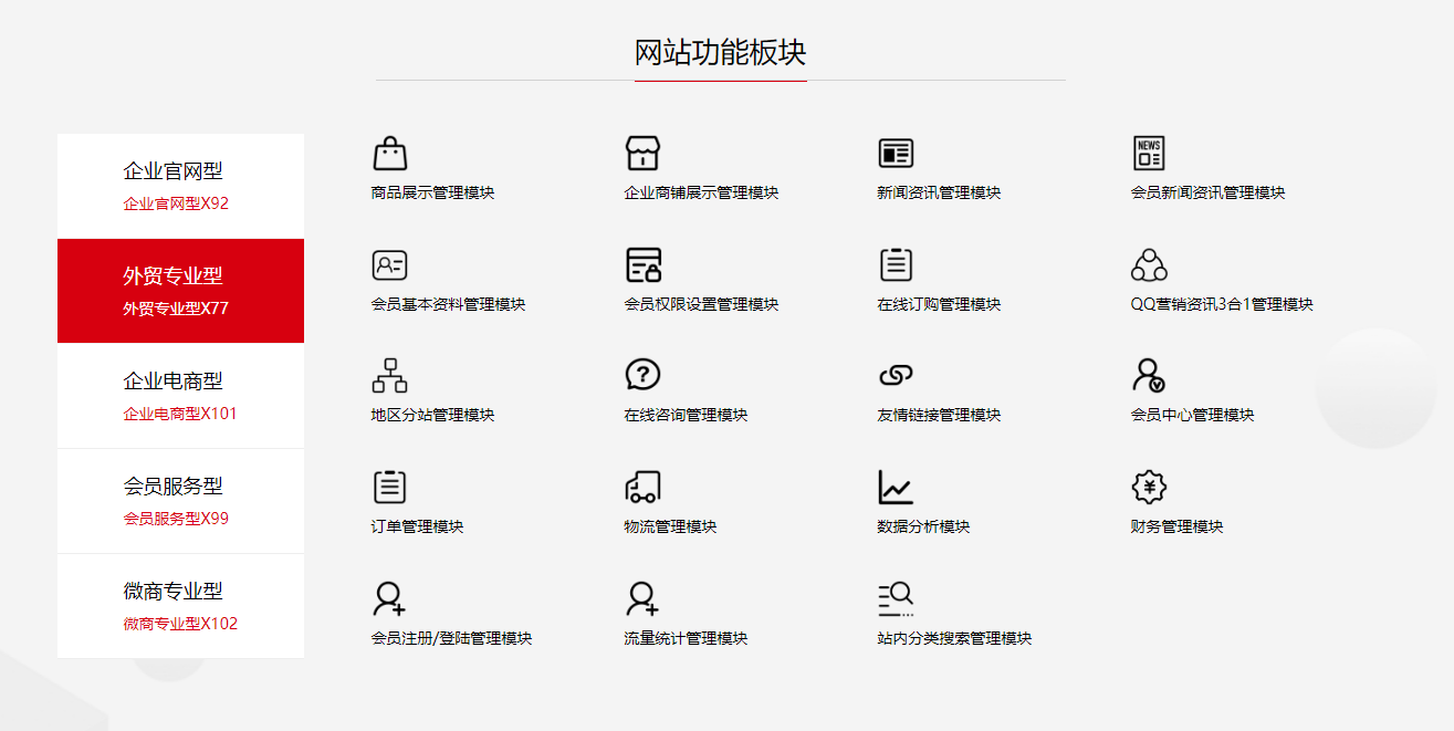 犀牛云企业云网站，揭露网站出圈秘籍