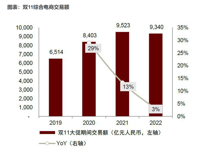 犀牛云网赢战车7.0服务升级，企业全域营销获客一招致胜