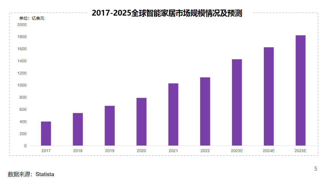 犀牛云签约西昊智能家具,健康定义人体工学家具,塑造品牌影响力 犀牛云签约西昊智能家具,健康定义人体工学家具,塑造品牌影响力